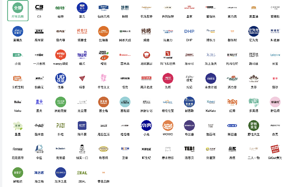 “領貓管家”寵糧月付一件代發商城:超全寵物用品品牌圖鑒
